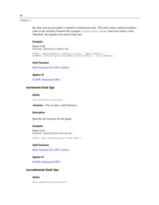 44
Chapter 2
the same way an axis guide is related to a dimension scale. Note that using a uniform aesthetic
value in the aesthetic function (for example, color(color.blue)) does not create a scale.
Therefore, the legend is not used in that case.
Examples
Figure 2-40
Example: Specifying a legend title
GUIDE: legend(aesthetic(aesthetic.color), label("Gender"))
ELEMENT: interval(position(summary.count(jobcat)), color(gender))
Valid Functions
label Function (For GPL Guides)
Applies To
GUIDE Statement (GPL)
text.footnote Guide Type
Syntax
text.footnote(<function>)
<function>. One or more valid functions.
Description
Speciﬁes the footnote for the graph.
Examples
Figure 2-41
Example: Specifying the footnote text
GUIDE: text.footnote(label("Some Text"))
Valid Functions
label Function (For GPL Guides)
Applies To
GUIDE Statement (GPL)
text.subfootnote Guide Type
Syntax
text.subfootnote(<function>)
 