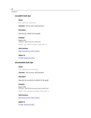 46
Chapter 2
text.subtitle Guide Type
Syntax
text.subtitle(<function>)
<function>. One or more valid functions.
Description
Speciﬁes the subtitle for the graph.
Examples
Figure 2-44
Example: Specifying the subtitle text
GUIDE: text.subtitle(label("Some Text"))
Valid Functions
label Function (For GPL Guides)
Applies To
GUIDE Statement (GPL)
text.subsubtitle Guide Type
Syntax
text.subsubtitle(<function>)
<function>. One or more valid functions.
Description
Speciﬁes the second-level subtitle for the graph.
Examples
Figure 2-45
Example: Specifying the second-level subtitle text
GUIDE: text.subsubtitle(label("Some Text"))
Valid Functions
label Function (For GPL Guides)
Applies To
GUIDE Statement (GPL)
 