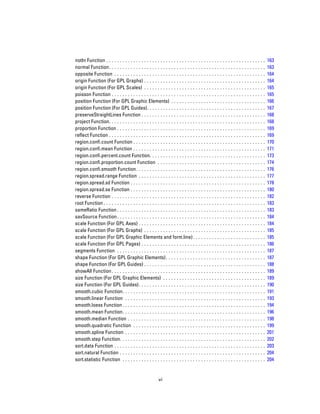 notIn Function . . . . . . . . . . . . . . . . . . . . . . . . . . . . . . . . . . . . . . . . . . . . . . . . . . . . . . . . . . . 163
normal Function. . . . . . . . . . . . . . . . . . . . . . . . . . . . . . . . . . . . . . . . . . . . . . . . . . . . . . . . . . 163
opposite Function . . . . . . . . . . . . . . . . . . . . . . . . . . . . . . . . . . . . . . . . . . . . . . . . . . . . . . . . 164
origin Function (For GPL Graphs) . . . . . . . . . . . . . . . . . . . . . . . . . . . . . . . . . . . . . . . . . . . . . 164
origin Function (For GPL Scales) . . . . . . . . . . . . . . . . . . . . . . . . . . . . . . . . . . . . . . . . . . . . . 165
poisson Function . . . . . . . . . . . . . . . . . . . . . . . . . . . . . . . . . . . . . . . . . . . . . . . . . . . . . . . . . 165
position Function (For GPL Graphic Elements) . . . . . . . . . . . . . . . . . . . . . . . . . . . . . . . . . . . 166
position Function (For GPL Guides). . . . . . . . . . . . . . . . . . . . . . . . . . . . . . . . . . . . . . . . . . . . 167
preserveStraightLines Function . . . . . . . . . . . . . . . . . . . . . . . . . . . . . . . . . . . . . . . . . . . . . . 168
project Function. . . . . . . . . . . . . . . . . . . . . . . . . . . . . . . . . . . . . . . . . . . . . . . . . . . . . . . . . . 168
proportion Function . . . . . . . . . . . . . . . . . . . . . . . . . . . . . . . . . . . . . . . . . . . . . . . . . . . . . . . 169
reflect Function . . . . . . . . . . . . . . . . . . . . . . . . . . . . . . . . . . . . . . . . . . . . . . . . . . . . . . . . . . 169
region.confi.count Function . . . . . . . . . . . . . . . . . . . . . . . . . . . . . . . . . . . . . . . . . . . . . . . . . 170
region.confi.mean Function . . . . . . . . . . . . . . . . . . . . . . . . . . . . . . . . . . . . . . . . . . . . . . . . . 171
region.confi.percent.count Function. . . . . . . . . . . . . . . . . . . . . . . . . . . . . . . . . . . . . . . . . . . 173
region.confi.proportion.count Function . . . . . . . . . . . . . . . . . . . . . . . . . . . . . . . . . . . . . . . . 174
region.confi.smooth Function. . . . . . . . . . . . . . . . . . . . . . . . . . . . . . . . . . . . . . . . . . . . . . . . 176
region.spread.range Function . . . . . . . . . . . . . . . . . . . . . . . . . . . . . . . . . . . . . . . . . . . . . . . 177
region.spread.sd Function . . . . . . . . . . . . . . . . . . . . . . . . . . . . . . . . . . . . . . . . . . . . . . . . . . 178
region.spread.se Function . . . . . . . . . . . . . . . . . . . . . . . . . . . . . . . . . . . . . . . . . . . . . . . . . . 180
reverse Function . . . . . . . . . . . . . . . . . . . . . . . . . . . . . . . . . . . . . . . . . . . . . . . . . . . . . . . . . 182
root Function . . . . . . . . . . . . . . . . . . . . . . . . . . . . . . . . . . . . . . . . . . . . . . . . . . . . . . . . . . . . 183
sameRatio Function . . . . . . . . . . . . . . . . . . . . . . . . . . . . . . . . . . . . . . . . . . . . . . . . . . . . . . . 183
savSource Function. . . . . . . . . . . . . . . . . . . . . . . . . . . . . . . . . . . . . . . . . . . . . . . . . . . . . . . 184
scale Function (For GPL Axes) . . . . . . . . . . . . . . . . . . . . . . . . . . . . . . . . . . . . . . . . . . . . . . . 184
scale Function (For GPL Graphs) . . . . . . . . . . . . . . . . . . . . . . . . . . . . . . . . . . . . . . . . . . . . . 185
scale Function (For GPL Graphic Elements and form.line). . . . . . . . . . . . . . . . . . . . . . . . . . . 185
scale Function (For GPL Pages) . . . . . . . . . . . . . . . . . . . . . . . . . . . . . . . . . . . . . . . . . . . . . . 186
segments Function . . . . . . . . . . . . . . . . . . . . . . . . . . . . . . . . . . . . . . . . . . . . . . . . . . . . . . . 187
shape Function (For GPL Graphic Elements). . . . . . . . . . . . . . . . . . . . . . . . . . . . . . . . . . . . . 187
shape Function (For GPL Guides) . . . . . . . . . . . . . . . . . . . . . . . . . . . . . . . . . . . . . . . . . . . . . 188
showAll Function. . . . . . . . . . . . . . . . . . . . . . . . . . . . . . . . . . . . . . . . . . . . . . . . . . . . . . . . . 189
size Function (For GPL Graphic Elements) . . . . . . . . . . . . . . . . . . . . . . . . . . . . . . . . . . . . . . 189
size Function (For GPL Guides). . . . . . . . . . . . . . . . . . . . . . . . . . . . . . . . . . . . . . . . . . . . . . . 190
smooth.cubic Function. . . . . . . . . . . . . . . . . . . . . . . . . . . . . . . . . . . . . . . . . . . . . . . . . . . . . 191
smooth.linear Function . . . . . . . . . . . . . . . . . . . . . . . . . . . . . . . . . . . . . . . . . . . . . . . . . . . . 193
smooth.loess Function . . . . . . . . . . . . . . . . . . . . . . . . . . . . . . . . . . . . . . . . . . . . . . . . . . . . . 194
smooth.mean Function. . . . . . . . . . . . . . . . . . . . . . . . . . . . . . . . . . . . . . . . . . . . . . . . . . . . . 196
smooth.median Function . . . . . . . . . . . . . . . . . . . . . . . . . . . . . . . . . . . . . . . . . . . . . . . . . . . 198
smooth.quadratic Function . . . . . . . . . . . . . . . . . . . . . . . . . . . . . . . . . . . . . . . . . . . . . . . . . 199
smooth.spline Function . . . . . . . . . . . . . . . . . . . . . . . . . . . . . . . . . . . . . . . . . . . . . . . . . . . . 201
smooth.step Function. . . . . . . . . . . . . . . . . . . . . . . . . . . . . . . . . . . . . . . . . . . . . . . . . . . . . . 202
sort.data Function . . . . . . . . . . . . . . . . . . . . . . . . . . . . . . . . . . . . . . . . . . . . . . . . . . . . . . . . 203
sort.natural Function . . . . . . . . . . . . . . . . . . . . . . . . . . . . . . . . . . . . . . . . . . . . . . . . . . . . . . 204
sort.statistic Function . . . . . . . . . . . . . . . . . . . . . . . . . . . . . . . . . . . . . . . . . . . . . . . . . . . . . 204
vi
 