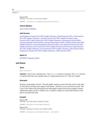 52
Chapter 2
Figure 2-59
Example: Line chart of a summary statistic
ELEMENT: line(position(summary.mean(jobcat*salary)))
Collision Modifiers
stack Collision Modiﬁer
Valid Functions
color.brightness Function (For GPL Graphic Elements), closed Function (GPL), color Function
(For GPL Graphic Elements), color.hue Function (For GPL Graphic Elements), jump
Function (GPL), label Function (For GPL Graphic Elements), missing.gap Function (GPL),
missing.interpolate Function (GPL), missing.wings Function (GPL), position Function (For GPL
Graphic Elements), preserveStraightLines Function (GPL), color.saturation Function (For GPL
Graphic Elements), scale Function (For GPL Graphic Elements and form.line), shape Function
(For GPL Graphic Elements), size Function (For GPL Graphic Elements), split Function (GPL),
transparency Function (For GPL Graphic Elements), visible Function (GPL)
Applies To
ELEMENT Statement (GPL)
path Element
Syntax
path(<function>)
<function>. One or more valid functions. The position function is required. The scale function
is required when there are multiple scales in a single dimension (as in a “dual axis” graph).
Description
Speciﬁes a path graphic element. The path graphic element connects the data values in the order
in which their associated cases appear in the dataset. Therefore, it can cross back on itself. This
is one of the features that distinguishes the path graphic element from the line graphic element.
Additionally, paths can have variable sizes, so another variable can control the thickness of the
path at any particular point.
Examples
Figure 2-60
Example: Line chart drawn through all values
ELEMENT: path(position(salbegin*salary))
Figure 2-61
Example: Creating a line chart with variable widths
ELEMENT: path(position(salbegin*salary), size(educ))
 