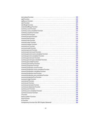 sort.values Function. . . . . . . . . . . . . . . . . . . . . . . . . . . . . . . . . . . . . . . . . . . . . . . . . . . . . . . 205
split Function. . . . . . . . . . . . . . . . . . . . . . . . . . . . . . . . . . . . . . . . . . . . . . . . . . . . . . . . . . . . 205
sqlSource Function . . . . . . . . . . . . . . . . . . . . . . . . . . . . . . . . . . . . . . . . . . . . . . . . . . . . . . . 206
start Function . . . . . . . . . . . . . . . . . . . . . . . . . . . . . . . . . . . . . . . . . . . . . . . . . . . . . . . . . . . 207
startAngle Function . . . . . . . . . . . . . . . . . . . . . . . . . . . . . . . . . . . . . . . . . . . . . . . . . . . . . . . 207
studentizedRange Function . . . . . . . . . . . . . . . . . . . . . . . . . . . . . . . . . . . . . . . . . . . . . . . . . 208
summary.count Function . . . . . . . . . . . . . . . . . . . . . . . . . . . . . . . . . . . . . . . . . . . . . . . . . . . 208
summary.count.cumulative Function . . . . . . . . . . . . . . . . . . . . . . . . . . . . . . . . . . . . . . . . . . 210
summary.countTrue Function. . . . . . . . . . . . . . . . . . . . . . . . . . . . . . . . . . . . . . . . . . . . . . . . 211
summary.first Function. . . . . . . . . . . . . . . . . . . . . . . . . . . . . . . . . . . . . . . . . . . . . . . . . . . . . 213
summary.kurtosis Function . . . . . . . . . . . . . . . . . . . . . . . . . . . . . . . . . . . . . . . . . . . . . . . . . 215
summary.last Function. . . . . . . . . . . . . . . . . . . . . . . . . . . . . . . . . . . . . . . . . . . . . . . . . . . . . 216
summary.max Function . . . . . . . . . . . . . . . . . . . . . . . . . . . . . . . . . . . . . . . . . . . . . . . . . . . . 218
summary.mean Function . . . . . . . . . . . . . . . . . . . . . . . . . . . . . . . . . . . . . . . . . . . . . . . . . . . 219
summary.median Function . . . . . . . . . . . . . . . . . . . . . . . . . . . . . . . . . . . . . . . . . . . . . . . . . . 221
summary.min Function. . . . . . . . . . . . . . . . . . . . . . . . . . . . . . . . . . . . . . . . . . . . . . . . . . . . . 222
summary.mode Function . . . . . . . . . . . . . . . . . . . . . . . . . . . . . . . . . . . . . . . . . . . . . . . . . . . 224
summary.percent Function. . . . . . . . . . . . . . . . . . . . . . . . . . . . . . . . . . . . . . . . . . . . . . . . . . 225
summary.percent.count Function. . . . . . . . . . . . . . . . . . . . . . . . . . . . . . . . . . . . . . . . . . . . . 226
summary.percent.count.cumulative Function . . . . . . . . . . . . . . . . . . . . . . . . . . . . . . . . . . . . 228
summary.percent.cumulative Function. . . . . . . . . . . . . . . . . . . . . . . . . . . . . . . . . . . . . . . . . 229
summary.percent.sum Function . . . . . . . . . . . . . . . . . . . . . . . . . . . . . . . . . . . . . . . . . . . . . . 230
summary.percent.sum.cumulative Function . . . . . . . . . . . . . . . . . . . . . . . . . . . . . . . . . . . . . 231
summary.percentile Function. . . . . . . . . . . . . . . . . . . . . . . . . . . . . . . . . . . . . . . . . . . . . . . . 233
summary.percentTrue Function . . . . . . . . . . . . . . . . . . . . . . . . . . . . . . . . . . . . . . . . . . . . . . 235
summary.proportion Function. . . . . . . . . . . . . . . . . . . . . . . . . . . . . . . . . . . . . . . . . . . . . . . . 236
summary.proportion.count Function. . . . . . . . . . . . . . . . . . . . . . . . . . . . . . . . . . . . . . . . . . . 237
summary.proportion.count.cumulative Function . . . . . . . . . . . . . . . . . . . . . . . . . . . . . . . . . . 239
summary.proportion.cumulative Function. . . . . . . . . . . . . . . . . . . . . . . . . . . . . . . . . . . . . . . 240
summary.proportion.sum Function . . . . . . . . . . . . . . . . . . . . . . . . . . . . . . . . . . . . . . . . . . . . 241
summary.proportion.sum.cumulative Function . . . . . . . . . . . . . . . . . . . . . . . . . . . . . . . . . . . 242
summary.proportionTrue Function . . . . . . . . . . . . . . . . . . . . . . . . . . . . . . . . . . . . . . . . . . . . 244
summary.range Function . . . . . . . . . . . . . . . . . . . . . . . . . . . . . . . . . . . . . . . . . . . . . . . . . . . 246
summary.sd Function. . . . . . . . . . . . . . . . . . . . . . . . . . . . . . . . . . . . . . . . . . . . . . . . . . . . . . 247
summary.se Function. . . . . . . . . . . . . . . . . . . . . . . . . . . . . . . . . . . . . . . . . . . . . . . . . . . . . . 249
summary.se.kurtosis Function . . . . . . . . . . . . . . . . . . . . . . . . . . . . . . . . . . . . . . . . . . . . . . . 250
summary.se.skewness Function. . . . . . . . . . . . . . . . . . . . . . . . . . . . . . . . . . . . . . . . . . . . . . 252
summary.sum Function . . . . . . . . . . . . . . . . . . . . . . . . . . . . . . . . . . . . . . . . . . . . . . . . . . . . 253
summary.sum.cumulative Function . . . . . . . . . . . . . . . . . . . . . . . . . . . . . . . . . . . . . . . . . . . 255
summary.variance Function . . . . . . . . . . . . . . . . . . . . . . . . . . . . . . . . . . . . . . . . . . . . . . . . . 256
t Function . . . . . . . . . . . . . . . . . . . . . . . . . . . . . . . . . . . . . . . . . . . . . . . . . . . . . . . . . . . . . . 258
texture.pattern Function. . . . . . . . . . . . . . . . . . . . . . . . . . . . . . . . . . . . . . . . . . . . . . . . . . . . 258
ticks Function . . . . . . . . . . . . . . . . . . . . . . . . . . . . . . . . . . . . . . . . . . . . . . . . . . . . . . . . . . . 259
to Function . . . . . . . . . . . . . . . . . . . . . . . . . . . . . . . . . . . . . . . . . . . . . . . . . . . . . . . . . . . . . 260
transparency Function (For GPL Graphic Elements) . . . . . . . . . . . . . . . . . . . . . . . . . . . . . . . 260
vii
 