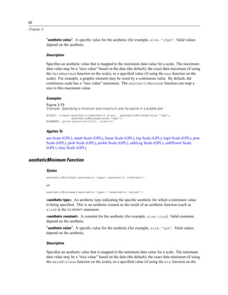 62
Chapter 2
“aesthetic value”. A speciﬁc value for the aesthetic (for example, size."10px". Valid values
depend on the aesthetic.
Description
Speciﬁes an aesthetic value that is mapped to the maximum data value for a scale. The maximum
data value may be a “nice value” based on the data (the default), the exact data maximum (if using
the dataMaximum function on the scale), or a speciﬁed value (if using the max function on the
scale). For example, a graphic element may be sized by a continuous value. By default, the
continuous scale has a “nice value” maximum. The aestheticMaximum function can map a
size to this maximum value.
Examples
Figure 2-73
Example: Specifying a minimum and maximum size for points in a bubble plot
SCALE: linear(aesthetic(aesthetic.size), aestheticMinimum(size."1px"),
aestheticMaximum(size."5px"))
ELEMENT: point(position(x*y), size(z))
Applies To
asn Scale (GPL), atanh Scale (GPL), linear Scale (GPL), log Scale (GPL), logit Scale (GPL), pow
Scale (GPL), prob Scale (GPL), probit Scale (GPL), safeLog Scale (GPL), safePower Scale
(GPL), time Scale (GPL)
aestheticMinimum Function
Syntax
aestheticMinimum(<aesthetic type>.<aesthetic constant>)
or
aestheticMinimum(<aesthetic type>."<aesthetic value>")
<aesthetic type>. An aesthetic type indicating the speciﬁc aesthetic for which a minimum value
is being speciﬁed. This is an aesthetic created as the result of an aesthetic function (such as
size) in the ELEMENT statement.
<aesthetic constant>. A constant for the aesthetic (for example, size.tiny). Valid constants
depend on the aesthetic.
“aesthetic value”. A speciﬁc value for the aesthetic (for example, size."1px". Valid values
depend on the aesthetic.
Description
Speciﬁes an aesthetic value that is mapped to the minimum data value for a scale. The minimum
data value may be a “nice value” based on the data (the default), the exact data minimum (if using
the dataMinimum function on the scale), or a speciﬁed value (if using the min function on the
 