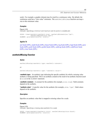 63
GPL Statement and Function Reference
scale). For example, a graphic element may be sized by a continuous value. By default, the
continuous scale has a “nice value” minimum. The aestheticMinimum function can map a
size to this minimum value.
Examples
Figure 2-74
Example: Specifying a minimum and maximum size for points in a bubble plot
SCALE: linear(aesthetic(aesthetic.size), aestheticMinimum(size."1px"),
aestheticMaximum(size."5px"))
ELEMENT: point(position(x*y), size(z))
Applies To
asn Scale (GPL), atanh Scale (GPL), linear Scale (GPL), log Scale (GPL), logit Scale (GPL), pow
Scale (GPL), prob Scale (GPL), probit Scale (GPL), safeLog Scale (GPL), safePower Scale
(GPL), time Scale (GPL)
aestheticMissing Function
Syntax
aestheticMissing(<aesthetic type>.<aesthetic constant>)
or
aestheticMissing(<aesthetic type>."<aesthetic value>")
<aesthetic type>. An aesthetic type indicating the speciﬁc aesthetic for which a missing value
aesthetic is being speciﬁed. This is an aesthetic created as the result of an aesthetic function (such
as size) in the ELEMENT statement.
<aesthetic constant>. A constant for the aesthetic (for example, size.tiny). Valid constants
depend on the aesthetic.
“aesthetic value”. A speciﬁc value for the aesthetic (for example, size."1px". Valid values
depend on the aesthetic.
Description
Speciﬁes an aesthetic value that is mapped to missing values for a scale.
Examples
Figure 2-75
Example: Specifying a missing value aesthetic for a scale
SCALE: linear(aesthetic(aesthetic.color), aestheticMissing(color.black))
ELEMENT: point(position(x*y), color(z))
 