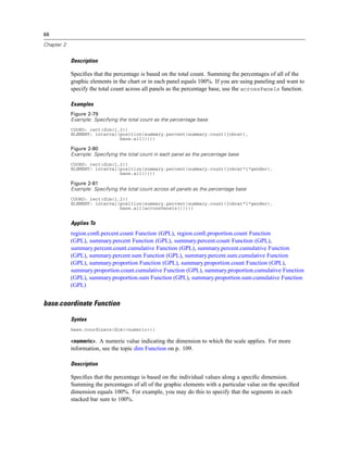 66
Chapter 2
Description
Speciﬁes that the percentage is based on the total count. Summing the percentages of all of the
graphic elements in the chart or in each panel equals 100%. If you are using paneling and want to
specify the total count across all panels as the percentage base, use the acrossPanels function.
Examples
Figure 2-79
Example: Specifying the total count as the percentage base
COORD: rect(dim(1,2))
ELEMENT: interval(position(summary.percent(summary.count(jobcat),
base.all())))
Figure 2-80
Example: Specifying the total count in each panel as the percentage base
COORD: rect(dim(1,2))
ELEMENT: interval(position(summary.percent(summary.count(jobcat*1*gender),
base.all())))
Figure 2-81
Example: Specifying the total count across all panels as the percentage base
COORD: rect(dim(1,2))
ELEMENT: interval(position(summary.percent(summary.count(jobcat*1*gender),
base.all(acrossPanels()))))
Applies To
region.conﬁ.percent.count Function (GPL), region.conﬁ.proportion.count Function
(GPL), summary.percent Function (GPL), summary.percent.count Function (GPL),
summary.percent.count.cumulative Function (GPL), summary.percent.cumulative Function
(GPL), summary.percent.sum Function (GPL), summary.percent.sum.cumulative Function
(GPL), summary.proportion Function (GPL), summary.proportion.count Function (GPL),
summary.proportion.count.cumulative Function (GPL), summary.proportion.cumulative Function
(GPL), summary.proportion.sum Function (GPL), summary.proportion.sum.cumulative Function
(GPL)
base.coordinate Function
Syntax
base.coordinate(dim(<numeric>))
<numeric>. A numeric value indicating the dimension to which the scale applies. For more
information, see the topic dim Function on p. 109.
Description
Speciﬁes that the percentage is based on the individual values along a speciﬁc dimension.
Summing the percentages of all of the graphic elements with a particular value on the speciﬁed
dimension equals 100%. For example, you may do this to specify that the segments in each
stacked bar sum to 100%.
 
