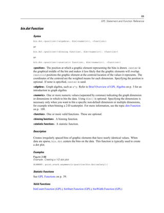 69
GPL Statement and Function Reference
bin.dot Function
Syntax
bin.dot.<position>(<algebra>, dim(<numeric>), <function>)
or
bin.dot.<position>(<binning function>, dim(<numeric>), <function>)
or
bin.dot.<position>(<statistic function>, dim(<numeric>), <function>)
<position>. The position at which a graphic element representing the bins is drawn. center is
the graphical middle of the bin and makes it less likely that the graphic elements will overlap.
centroid positions the graphic element at the centroid location of the values it represents. The
coordinates of the centroid are the weighted means for each dimension. Specifying the position is
optional. If none is speciﬁed, center is used.
<algebra>. Graph algebra, such as x*y. Refer to Brief Overview of GPL Algebra on p. 3 for an
introduction to graph algebra.
<numeric>. One or more numeric values (separated by commas) indicating the graph dimension
or dimensions in which to bin the data. Using dim() is optional. Specifying the dimensions is
necessary only when you want to bin a speciﬁc non-default dimension or multiple dimensions,
for example when binning a 2-D scatterplot. For more information, see the topic dim Function
on p. 109.
<function>. One or more valid functions. These are optional.
<binning function>. A binning function.
<statistic function>. A statistic function.
Description
Creates irregularly spaced bins of graphic elements that have nearly identical values. When
data are sparse, bin.dot centers the bins on the data. This function is typically used to create
a dot plot.
Examples
Figure 2-88
Example: Creating a 1-D dot plot
ELEMENT: point.stack.asymmetric(position(bin.dot(salary)))
Statistic Functions
See GPL Functions on p. 59.
Valid Functions
binCount Function (GPL), binStart Function (GPL), binWidth Function (GPL)
 