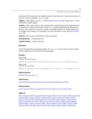 71
GPL Statement and Function Reference
coordinates of the centroid are the weighted means for each dimension. Specifying the position is
optional. If none is speciﬁed, center is used.
<algebra>. Graph algebra, such as x*y. Refer to Brief Overview of GPL Algebra on p. 3 for an
introduction to graph algebra.
<numeric>. One or more numeric values (separated by commas) indicating the graph dimension
or dimensions in which to bin the data. Using dim() is optional.Specifying the dimensions is
necessary only when you want to bin a speciﬁc non-default dimension or multiple dimensions,
for example when binning a 2-D scatterplot. For more information, see the topic dim Function
on p. 109.
<function>. One or more valid functions. These are optional.
<binning function>. A binning function.
<statistic function>. A statistic function.
Description
Creates hexagonal bins for grouping similar cases. bin.hex is most often used when creating
binned scatterplots or other binned multivariate graphs.
Examples
Figure 2-89
Example: Binned scatterplot
ELEMENT: point(position(bin.hex(salbegin*salary, dim(1,2))), size(summary.count()))
Figure 2-90
Example: Binned polygon
ELEMENT: polygon(position(bin.hex(salbegin*salary, dim(1,2))), color(summary.count()))
Statistic Functions
See GPL Functions on p. 59.
Valid Functions
binCount Function (GPL), binStart Function (GPL), binWidth Function (GPL)
Binning Functions
bin.dot Function (GPL), bin.quantile.letter Function (GPL), bin.rect Function (GPL)
Applies To
bin.dot Function (GPL), bin.quantile.letter Function (GPL), bin.rect Function (GPL), density.beta
Function (GPL), density.chiSquare Function (GPL), density.exponential Function (GPL),
density.f Function (GPL), density.gamma Function (GPL), density.logistic Function (GPL),
density.normal Function (GPL), density.poisson Function (GPL), density.studentizedRange
Function (GPL), density.t Function (GPL), density.uniform Function (GPL), density.weibull
Function (GPL), link.alpha Function (GPL), link.complete Function (GPL), link.delaunay
 