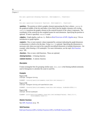 74
Chapter 2
bin.rect.<position>(<binning function>, dim(<numeric>), <function>)
or
bin.rect.<position>(<statistic function>, dim(<numeric>), <function>)
<position>. The position at which a graphic element representing the bins is drawn. center is
the graphical middle of the bin and makes it less likely that the graphic elements will overlap.
centroid positions the graphic element at the centroid location of the values it represents. The
coordinates of the centroid are the weighted means for each dimension. Specifying the position is
optional. If none is speciﬁed, center is used.
<algebra>. Graph algebra, such as x*y. Refer to Brief Overview of GPL Algebra on p. 3 for an
introduction to graph algebra.
<numeric>. One or more numeric values (separated by commas) indicating the graph dimension
or dimensions in which to bin the data. Using dim() is optional. Specifying the dimensions is
necessary only when you want to bin a speciﬁc non-default dimension or multiple dimensions—for
example, when binning a 2-D scatterplot. For more information, see the topic dim Function
on p. 109.
<function>. One or more valid functions. These are optional.
<binning function>. A binning function.
<statistic function>. A statistic function.
Description
Creates rectangular bins for grouping similar cases. bin.rect is the binning method commonly
used in histograms to calculate the count in each bin.
Examples
Figure 2-92
Example: Histogram binning
ELEMENT: interval(position(summary.count(bin.rect(salary))))
Figure 2-93
Example: Histogram binning with specified bin sizes
ELEMENT: interval(position(summary.count(bin.rect(salary, binWidth(5000)))))
Figure 2-94
Example: Binned scatterplot
ELEMENT: point(position(summary.count(bin.rect(salbegin*salary, dim(1,2)))),
size(summary.count()))
Statistic Functions
See GPL Functions on p. 59.
Valid Functions
binCount Function (GPL), binStart Function (GPL), binWidth Function (GPL)
 