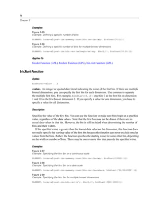 76
Chapter 2
Examples
Figure 2-95
Example: Defining a specific number of bins
ELEMENT: interval(position(summary.count(bin.rect(salary, binCount(25)))))
Figure 2-96
Example: Defining a specific number of bins for multiple binned dimensions
ELEMENT: interval(position(bin.rect(salbegin*salary, dim(1,2), binCount(25,25))))
Applies To
bin.dot Function (GPL), bin.hex Function (GPL), bin.rect Function (GPL)
binStart Function
Syntax
binStart(<value> ...)
<value>. An integer or quoted date literal indicating the value of the ﬁrst bin. If there are multiple
binned dimensions, you can specify the ﬁrst bin for each dimension. Use commas to separate
the multiple ﬁrst bins. For example, binStart(0,10) speciﬁes 0 as the ﬁrst bin on dimension
1 and 10 as the ﬁrst bin on dimension 2. If you specify a value for one dimension, you have to
specify a value for all dimensions.
Description
Speciﬁes the value of the ﬁrst bin. You can use the function to make sure bins begin at a speciﬁed
value, regardless of the data values. Note that the ﬁrst bin may not be drawn if there are no
actual data values in that bin. However, the bin is still included when determining the number of
bins and their widths.
If the speciﬁed value is greater than the lowest data value on the dimension, this function does
not really specify the starting value of the ﬁrst bin because the function can never exclude smaller
values from the bins. Rather, the function speciﬁes the starting value for some other bin, depending
on the width or number of bins. There may be one or more bins that precede the speciﬁed value.
Examples
Figure 2-97
Example: Specifying the first bin on a continuous scale
ELEMENT: interval(position(summary.count(bin.rect(salary, binStart(10000)))))
Figure 2-98
Example: Specifying the first bin on a date scale
ELEMENT: interval(position(summary.count(bin.rect(saledate, binStart("01/20/2003")))))
Figure 2-99
Example: Specifying the first bin for multiple binned dimensions
ELEMENT: interval(position(bin.rect(x*y, dim(1,2), binStart(2000,1000))))
 