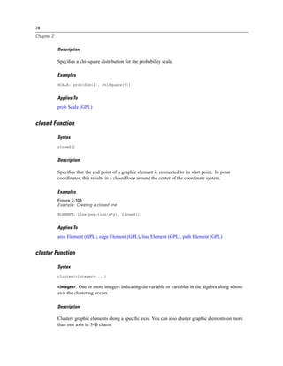 78
Chapter 2
Description
Speciﬁes a chi-square distribution for the probability scale.
Examples
SCALE: prob(dim(2), chiSquare(5))
Applies To
prob Scale (GPL)
closed Function
Syntax
closed()
Description
Speciﬁes that the end point of a graphic element is connected to its start point. In polar
coordinates, this results in a closed loop around the center of the coordinate system.
Examples
Figure 2-103
Example: Creating a closed line
ELEMENT: line(position(x*y), closed())
Applies To
area Element (GPL), edge Element (GPL), line Element (GPL), path Element (GPL)
cluster Function
Syntax
cluster(<integer> ...)
<integer>. One or more integers indicating the variable or variables in the algebra along whose
axis the clustering occurs.
Description
Clusters graphic elements along a speciﬁc axis. You can also cluster graphic elements on more
than one axis in 3-D charts.
 