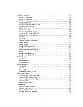 Scatter/Dot Examples . . . . . . . . . . . . . . . . . . . . . . . . . . . . . . . . . . . . . . . . . . . . . . . . . . . . . . . . . 297
Simple 1-D Scatterplot. . . . . . . . . . . . . . . . . . . . . . . . . . . . . . . . . . . . . . . . . . . . . . . . . . . . . 297
Simple 2-D Scatterplot. . . . . . . . . . . . . . . . . . . . . . . . . . . . . . . . . . . . . . . . . . . . . . . . . . . . . 298
Simple 2-D Scatterplot with Fit Line . . . . . . . . . . . . . . . . . . . . . . . . . . . . . . . . . . . . . . . . . . . 299
Grouped Scatterplot . . . . . . . . . . . . . . . . . . . . . . . . . . . . . . . . . . . . . . . . . . . . . . . . . . . . . . 300
Grouped Scatterplot with Convex Hull . . . . . . . . . . . . . . . . . . . . . . . . . . . . . . . . . . . . . . . . . 301
Scatterplot Matrix (SPLOM). . . . . . . . . . . . . . . . . . . . . . . . . . . . . . . . . . . . . . . . . . . . . . . . . 302
Bubble Plot . . . . . . . . . . . . . . . . . . . . . . . . . . . . . . . . . . . . . . . . . . . . . . . . . . . . . . . . . . . . . 303
Binned Scatterplot. . . . . . . . . . . . . . . . . . . . . . . . . . . . . . . . . . . . . . . . . . . . . . . . . . . . . . . . 304
Binned Scatterplot with Polygons . . . . . . . . . . . . . . . . . . . . . . . . . . . . . . . . . . . . . . . . . . . . 305
Scatterplot with Border Histograms. . . . . . . . . . . . . . . . . . . . . . . . . . . . . . . . . . . . . . . . . . . 306
Scatterplot with Border Boxplots. . . . . . . . . . . . . . . . . . . . . . . . . . . . . . . . . . . . . . . . . . . . . 307
Dot Plot . . . . . . . . . . . . . . . . . . . . . . . . . . . . . . . . . . . . . . . . . . . . . . . . . . . . . . . . . . . . . . . . 308
2-D Dot Plot . . . . . . . . . . . . . . . . . . . . . . . . . . . . . . . . . . . . . . . . . . . . . . . . . . . . . . . . . . . . . 310
Jittered Categorical Scatterplot. . . . . . . . . . . . . . . . . . . . . . . . . . . . . . . . . . . . . . . . . . . . . . 312
Line Chart Examples . . . . . . . . . . . . . . . . . . . . . . . . . . . . . . . . . . . . . . . . . . . . . . . . . . . . . . . . . . 313
Simple Line Chart. . . . . . . . . . . . . . . . . . . . . . . . . . . . . . . . . . . . . . . . . . . . . . . . . . . . . . . . . 313
Simple Line Chart with Points. . . . . . . . . . . . . . . . . . . . . . . . . . . . . . . . . . . . . . . . . . . . . . . . 314
Line Chart of Date Data . . . . . . . . . . . . . . . . . . . . . . . . . . . . . . . . . . . . . . . . . . . . . . . . . . . . 315
Line Chart With Step Interpolation . . . . . . . . . . . . . . . . . . . . . . . . . . . . . . . . . . . . . . . . . . . . 316
Fit Line. . . . . . . . . . . . . . . . . . . . . . . . . . . . . . . . . . . . . . . . . . . . . . . . . . . . . . . . . . . . . . . . . 317
Line Chart from Equation . . . . . . . . . . . . . . . . . . . . . . . . . . . . . . . . . . . . . . . . . . . . . . . . . . . 318
Line Chart with Separate Scales . . . . . . . . . . . . . . . . . . . . . . . . . . . . . . . . . . . . . . . . . . . . . 320
Pie Chart Examples. . . . . . . . . . . . . . . . . . . . . . . . . . . . . . . . . . . . . . . . . . . . . . . . . . . . . . . . . . . 320
Pie Chart . . . . . . . . . . . . . . . . . . . . . . . . . . . . . . . . . . . . . . . . . . . . . . . . . . . . . . . . . . . . . . . 320
Paneled Pie Chart . . . . . . . . . . . . . . . . . . . . . . . . . . . . . . . . . . . . . . . . . . . . . . . . . . . . . . . . 322
Stacked Pie Chart . . . . . . . . . . . . . . . . . . . . . . . . . . . . . . . . . . . . . . . . . . . . . . . . . . . . . . . . 322
Boxplot Examples . . . . . . . . . . . . . . . . . . . . . . . . . . . . . . . . . . . . . . . . . . . . . . . . . . . . . . . . . . . . 323
1-D Boxplot . . . . . . . . . . . . . . . . . . . . . . . . . . . . . . . . . . . . . . . . . . . . . . . . . . . . . . . . . . . . . 323
Boxplot . . . . . . . . . . . . . . . . . . . . . . . . . . . . . . . . . . . . . . . . . . . . . . . . . . . . . . . . . . . . . . . . 324
Clustered Boxplot . . . . . . . . . . . . . . . . . . . . . . . . . . . . . . . . . . . . . . . . . . . . . . . . . . . . . . . . 326
Boxplot With Overlaid Dot Plot. . . . . . . . . . . . . . . . . . . . . . . . . . . . . . . . . . . . . . . . . . . . . . . 327
Multi-Graph Examples . . . . . . . . . . . . . . . . . . . . . . . . . . . . . . . . . . . . . . . . . . . . . . . . . . . . . . . . 328
Scatterplot with Border Histograms. . . . . . . . . . . . . . . . . . . . . . . . . . . . . . . . . . . . . . . . . . . 328
Scatterplot with Border Boxplots. . . . . . . . . . . . . . . . . . . . . . . . . . . . . . . . . . . . . . . . . . . . . 329
Stocks Line Chart with Volume Bar Chart . . . . . . . . . . . . . . . . . . . . . . . . . . . . . . . . . . . . . . . 330
Dual Axis Graph. . . . . . . . . . . . . . . . . . . . . . . . . . . . . . . . . . . . . . . . . . . . . . . . . . . . . . . . . . 331
Histogram with Dot Plot . . . . . . . . . . . . . . . . . . . . . . . . . . . . . . . . . . . . . . . . . . . . . . . . . . . . 332
Other Examples . . . . . . . . . . . . . . . . . . . . . . . . . . . . . . . . . . . . . . . . . . . . . . . . . . . . . . . . . . . . . 333
Collapsing Small Categories. . . . . . . . . . . . . . . . . . . . . . . . . . . . . . . . . . . . . . . . . . . . . . . . . 333
Mapping Aesthetics. . . . . . . . . . . . . . . . . . . . . . . . . . . . . . . . . . . . . . . . . . . . . . . . . . . . . . . 334
Faceting by Separate Variables . . . . . . . . . . . . . . . . . . . . . . . . . . . . . . . . . . . . . . . . . . . . . . 335
Grouping by Separate Variables. . . . . . . . . . . . . . . . . . . . . . . . . . . . . . . . . . . . . . . . . . . . . . 336
ix
 