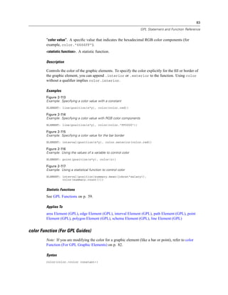 83
GPL Statement and Function Reference
“color value”. A speciﬁc value that indicates the hexadecimal RGB color components (for
example, color."6666FF").
<statistic function>. A statistic function.
Description
Controls the color of the graphic elements. To specify the color explicitly for the ﬁll or border of
the graphic element, you can append .interior or .exterior to the function. Using color
without a qualiﬁer implies color.interior.
Examples
Figure 2-113
Example: Specifying a color value with a constant
ELEMENT: line(position(x*y), color(color.red))
Figure 2-114
Example: Specifying a color value with RGB color components
ELEMENT: line(position(x*y), color(color."FF0000"))
Figure 2-115
Example: Specifying a color value for the bar border
ELEMENT: interval(position(x*y), color.exterior(color.red))
Figure 2-116
Example: Using the values of a variable to control color
ELEMENT: point(position(x*y), color(z))
Figure 2-117
Example: Using a statistical function to control color
ELEMENT: interval(position(summary.mean(jobcat*salary)),
color(summary.count()))
Statistic Functions
See GPL Functions on p. 59.
Applies To
area Element (GPL), edge Element (GPL), interval Element (GPL), path Element (GPL), point
Element (GPL), polygon Element (GPL), schema Element (GPL), line Element (GPL)
color Function (For GPL Guides)
Note: If you are modifying the color for a graphic element (like a bar or point), refer to color
Function (For GPL Graphic Elements) on p. 82.
Syntax
color(color.<color constant>)
 