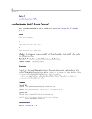 86
Chapter 2
Applies To
form.line Guide Type (GPL)
color.hue Function (For GPL Graphic Elements)
Note: If you are modifying the hue for a guide, refer to color.hue Function (For GPL Guides)
on p. 87.
Syntax
color.hue(<algebra>)
or
color.hue(color.hue."hue value")
or
color.hue(<statistic function>)
<algebra>. Graph algebra, using one variable or a blend of variables. Each variable value results
in a different color hue.
“hue value”. A value between 0 and 1 that indicates the hue level.
<statistic function>. A statistic function.
Description
Controls the color hue of the graphic elements. To specify the color hue explicitly for the ﬁll or
border of the graphic element, you can append .interior or .exterior to the function. Using
color.hue without a qualiﬁer implies color.hue.interior.
color.hue requires a base color other than white or black. Use color.interior or
color.exterior to set the base color.
Examples
Figure 2-122
Example: Using the values of a variable to control color hue
ELEMENT: point(position(x*y), color.hue(z), color(color.blue))
Figure 2-123
Example: Using a statistical function to control color hue
ELEMENT: interval(position(summary.mean(jobcat*salary)),
color.hue(summary.count()))
Statistic Functions
See GPL Functions on p. 59.
 