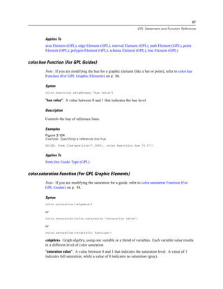 87
GPL Statement and Function Reference
Applies To
area Element (GPL), edge Element (GPL), interval Element (GPL), path Element (GPL), point
Element (GPL), polygon Element (GPL), schema Element (GPL), line Element (GPL)
color.hue Function (For GPL Guides)
Note: If you are modifying the hue for a graphic element (like a bar or point), refer to color.hue
Function (For GPL Graphic Elements) on p. 86.
Syntax
color.hue(color.brightness."hue value")
“hue value”. A value between 0 and 1 that indicates the hue level.
Description
Controls the hue of reference lines.
Examples
Figure 2-124
Example: Specifying a reference line hue
GUIDE: form.line(position(*,2000), color.hue(color.hue."0.5"))
Applies To
form.line Guide Type (GPL)
color.saturation Function (For GPL Graphic Elements)
Note: If you are modifying the saturation for a guide, refer to color.saturation Function (For
GPL Guides) on p. 88.
Syntax
color.saturation(<algebra>)
or
color.saturation(color.saturation."saturation value")
or
color.saturation(<statistic function>)
<algebra>. Graph algebra, using one variable or a blend of variables. Each variable value results
in a different level of color saturation.
“saturation value”. A value between 0 and 1 that indicates the saturation level. A value of 1
indicates full saturation, while a value of 0 indicates no saturation (gray).
 