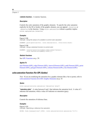 88
Chapter 2
<statistic function>. A statistic function.
Description
Controls the color saturation of the graphic elements. To specify the color saturation
explicitly for the ﬁll or border of the graphic element, you can append .interior or
.exterior to the function. Using color.saturation without a qualiﬁer implies
color.saturation.interior.
Examples
Figure 2-125
Example: Using the values of a variable to control color saturation
ELEMENT: point(position(x*y), color.saturation(z), color(color.blue))
Figure 2-126
Example: Using a statistical function to control color
ELEMENT: interval(position(summary.mean(jobcat*salary)),
color.saturation(summary.count()))
Statistic Functions
See GPL Functions on p. 59.
Applies To
area Element (GPL), edge Element (GPL), interval Element (GPL), path Element (GPL), point
Element (GPL), polygon Element (GPL), schema Element (GPL), line Element (GPL)
color.saturation Function (For GPL Guides)
Note: If you are modifying the saturation for a graphic element (like a bar or point), refer to
color.saturation Function (For GPL Graphic Elements) on p. 87.
Syntax
color.saturation(color.saturation."saturation value")
“saturation value”. A value between 0 and 1 that indicates the saturation level. A value of 1
indicates full saturation, while a value of 0 indicates no saturation (gray).
Description
Controls the saturation of reference lines.
Examples
Figure 2-127
Example: Specifying a reference line saturation
GUIDE: form.line(position(*,2000), color.saturation(color.saturation."0.5"))
 