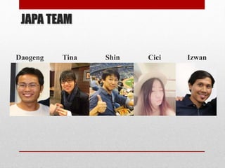 JAPA TEAM
Daogeng Tina Shin Cici Izwan
 