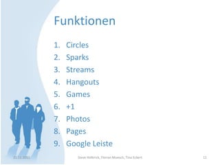 Funktionen
             1.   Circles
             2.   Sparks
             3.   Streams
             4.   Hangouts
             5.   Games
             6.   +1
             7.   Photos
             8.   Pages
             9.   Google Leiste
21.11.2011           Steve Hoferick, Florian Muesch, Tino Eckert   11
 
