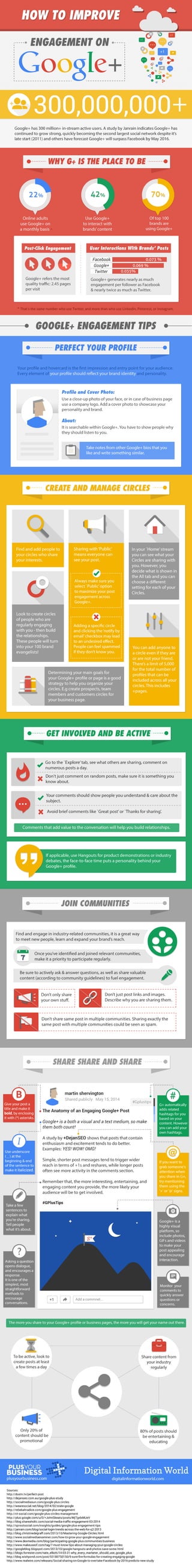 How to Improve Google+ Engagement