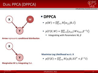 Gaussian Process Latent Variable Model | PPTX