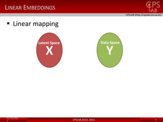 Gaussian Process Latent Variable Model | PPTX