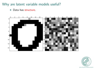 The Gaussian Process Latent Variable Model (GPLVM) | PDF