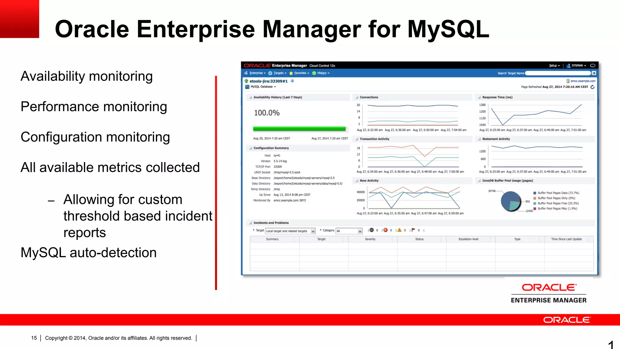 Copyright © 2014, Oracle and/or its affiliates. All rights reserved.15
Availability monitoring
Performance monitoring
Configuration monitoring
All available metrics collected
– Allowing for custom
threshold based incident
reports
MySQL auto-detection
Oracle Enterprise Manager for MySQL
Performance
Availability
 