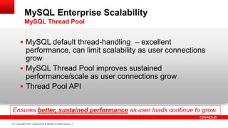 Copyright © 2014, Oracle and/or its affiliates. All rights reserved.12
 MySQL default thread-handling – excellent
performance, can limit scalability as user connections
grow
 MySQL Thread Pool improves sustained
performance/scale as user connections grow
 Thread Pool API
Ensures better, sustained performance as user loads continue to grow.
MySQL Enterprise Scalability
MySQL Thread Pool
 