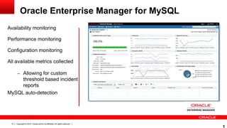 Copyright © 2014, Oracle and/or its affiliates. All rights reserved.15
Availability monitoring
Performance monitoring
Configuration monitoring
All available metrics collected
– Allowing for custom
threshold based incident
reports
MySQL auto-detection
Oracle Enterprise Manager for MySQL
Performance
Availability
 
