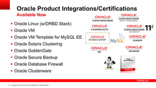 Copyright © 2014, Oracle and/or its affiliates. All rights reserved.21
 Oracle Linux (w/DRBD Stack)
 Oracle VM
 Oracle VM Template for MySQL EE
 Oracle Solaris Clustering
 Oracle GoldenGate
 Oracle Secure Backup
 Oracle Database Firewall
 Oracle Clusterware
Oracle Product Integrations/Certifications
Available Now
 