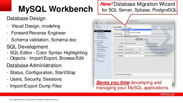 mysql community edition