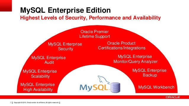 mysql community edition mysql community edition