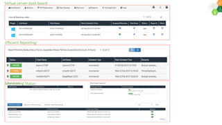 ICRISAT Global Planning Meeting 2019: ICT Infrastructure Management by SMC team