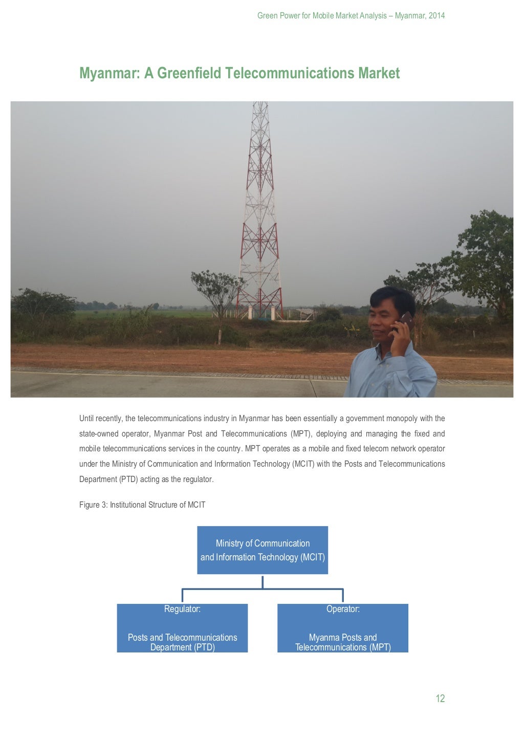 Myanmar Market Analysis 07/2014 Mobile