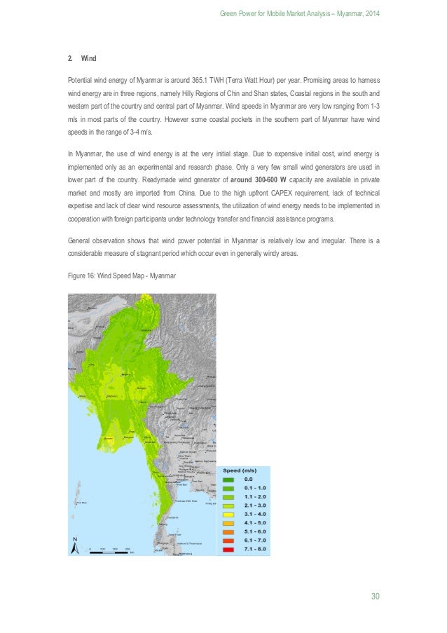 Myanmar Market Analysis 07/2014 Mobile