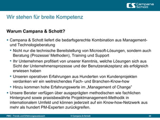 Wir stehen für breite Kompetenz

Warum Campana & Schott?
 Campana & Schott liefert die bedarfsgerechte Kombination aus Management-
  und Technologieberatung
  • Nicht nur die technische Bereitstellung von Microsoft-Lösungen, sondern auch
    Beratung (Prozesse/ Methoden), Training und Support
  • Ihr Unternehmen profitiert von unserer Kenntnis, welche Lösungen sich aus
    Sicht der Unternehmensprozesse und der Benutzerakzeptanz als erfolgreich
    erwiesen haben
  • Unseren operativen Erfahrungen aus Hunderten von Kundenprojekten
    verdanken wir ein weitreichendes Fach- und Branchen-Know-how
  • Hinzu kommen hohe Erfahrungswerte im „Management of Change”
 Unsere Berater verfügen über ausgeprägten methodischen wie fachlichen
  Hintergrund sowie praxisbewährte Projektmanagement-Methodik in
  internationalem Umfeld und können jederzeit auf ein Know-how-Netzwerk aus
  mehr als hundert PM-Experten zurückgreifen.

PMO - Trends und Erfahrungsaustausch   © Campana & Schott                     44
 
