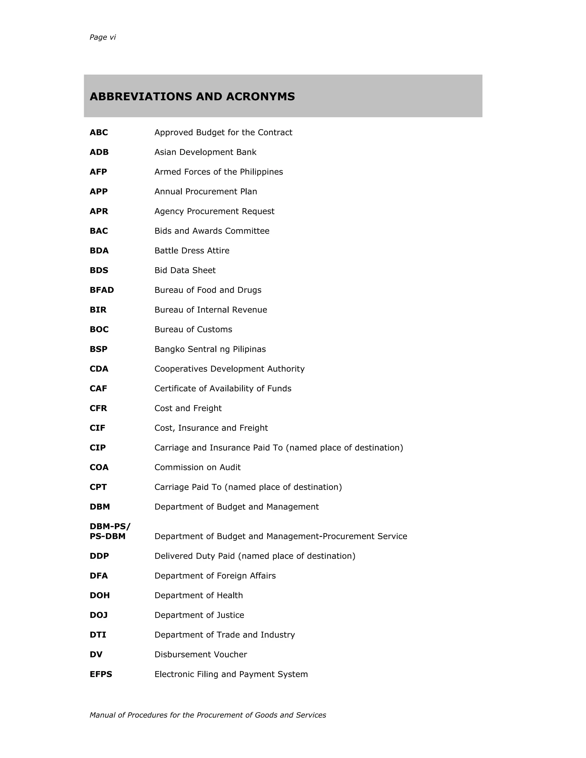 Page vi
Manual of Procedures for the Procurement of Goods and Services
ABBREVIATIONS AND ACRONYMS
ABC Approved Budget for the Contract
ADB Asian Development Bank
AFP Armed Forces of the Philippines
APP Annual Procurement Plan
APR Agency Procurement Request
BAC Bids and Awards Committee
BDA Battle Dress Attire
BDS Bid Data Sheet
BFAD Bureau of Food and Drugs
BIR Bureau of Internal Revenue
BOC Bureau of Customs
BSP Bangko Sentral ng Pilipinas
CDA Cooperatives Development Authority
CAF Certificate of Availability of Funds
CFR Cost and Freight
CIF Cost, Insurance and Freight
CIP Carriage and Insurance Paid To (named place of destination)
COA Commission on Audit
CPT Carriage Paid To (named place of destination)
DBM Department of Budget and Management
DBM-PS/
PS-DBM Department of Budget and Management-Procurement Service
DDP Delivered Duty Paid (named place of destination)
DFA Department of Foreign Affairs
DOH Department of Health
DOJ Department of Justice
DTI Department of Trade and Industry
DV Disbursement Voucher
EFPS Electronic Filing and Payment System
 