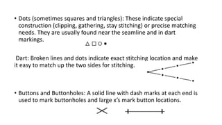 • Dots (sometimes squares and triangles): These indicate special
construction (clipping, gathering, stay stitching) or precise matching
needs. They are usually found near the seamline and in dart
markings.
Dart: Broken lines and dots indicate exact stitching location and make
it easy to match up the two sides for stitching.
• Buttons and Buttonholes: A solid line with dash marks at each end is
used to mark buttonholes and large x’s mark button locations.
 