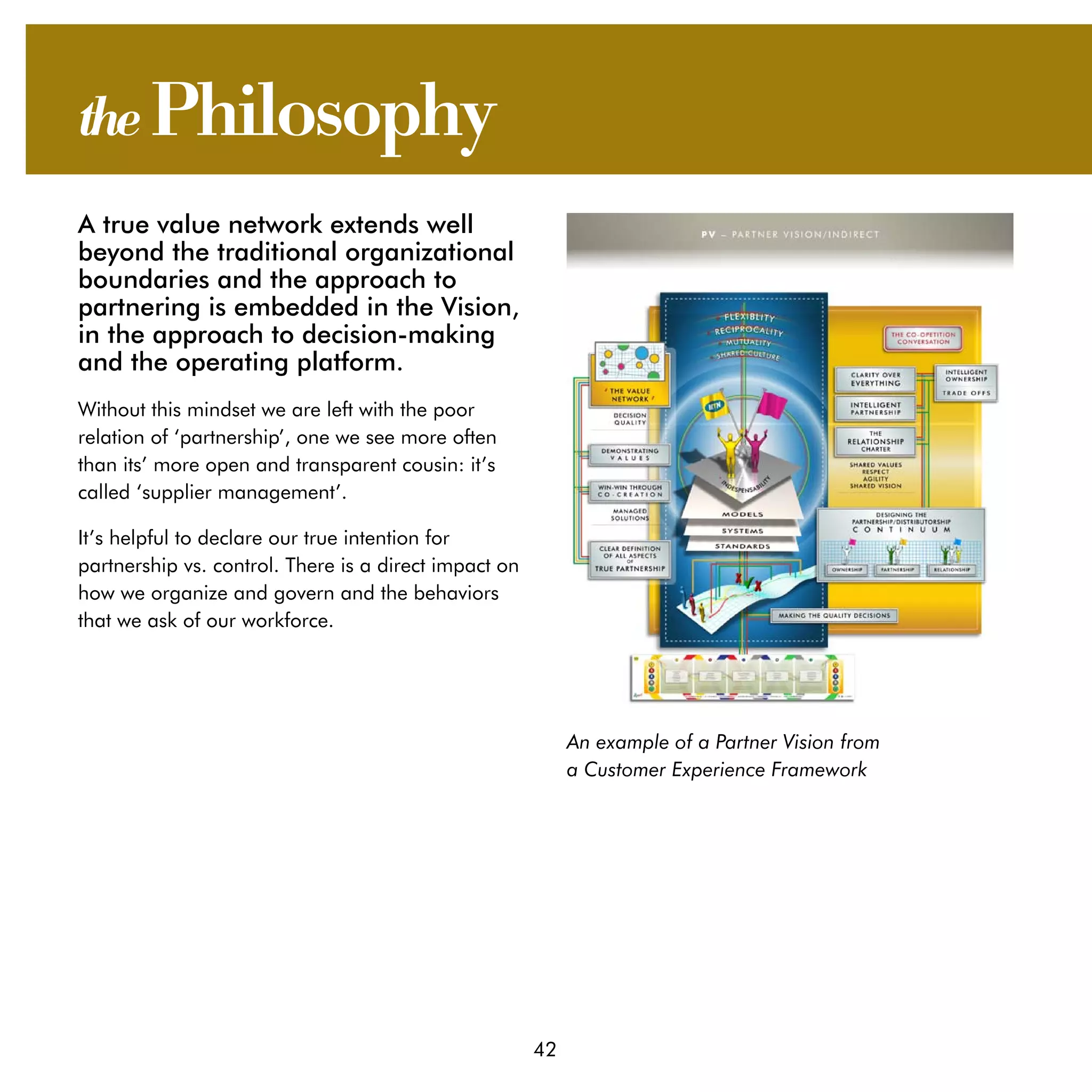 the Philosophy
A true value network extends well
beyond the traditional organizational
boundaries and the approach to
partnering is embedded in the Vision,
in the approach to decision-making
and the operating platform.
Without this mindset we are left with the poor
relation of ‘partnership’, one we see more often
than its’ more open and transparent cousin: it’s
called ‘supplier management’.

It’s helpful to declare our true intention for
partnership vs. control. There is a direct impact on
how we organize and govern and the behaviors
that we ask of our workforce.




                                                            An example of a Partner Vision from 		
                                                            a Customer Experience Framework




                                                       42
 