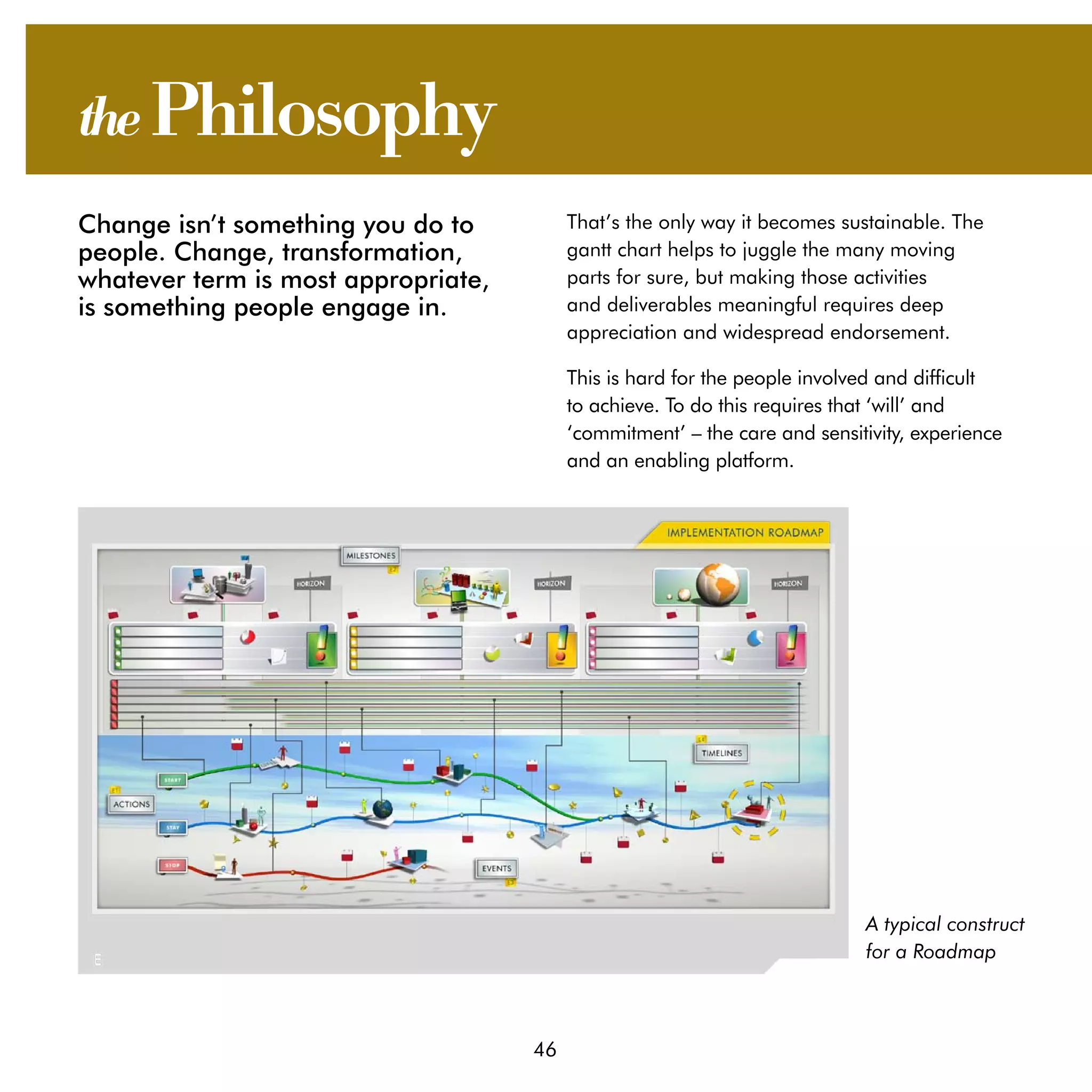 the Philosophy
Change isn’t something you do to           That’s the only way it becomes sustainable. The
people. Change, transformation,            gantt chart helps to juggle the many moving
whatever term is most appropriate,	        parts for sure, but making those activities
is something people engage in.             and deliverables meaningful requires deep
                                           appreciation and widespread endorsement.

                                           This is hard for the people involved and difficult
                                           to achieve. To do this requires that ‘will’ and
                                           ‘commitment’ – the care and sensitivity, experience
                                           and an enabling platform.




                                                                              A typical construct
                                                                              for a Roadmap



                                      46
 