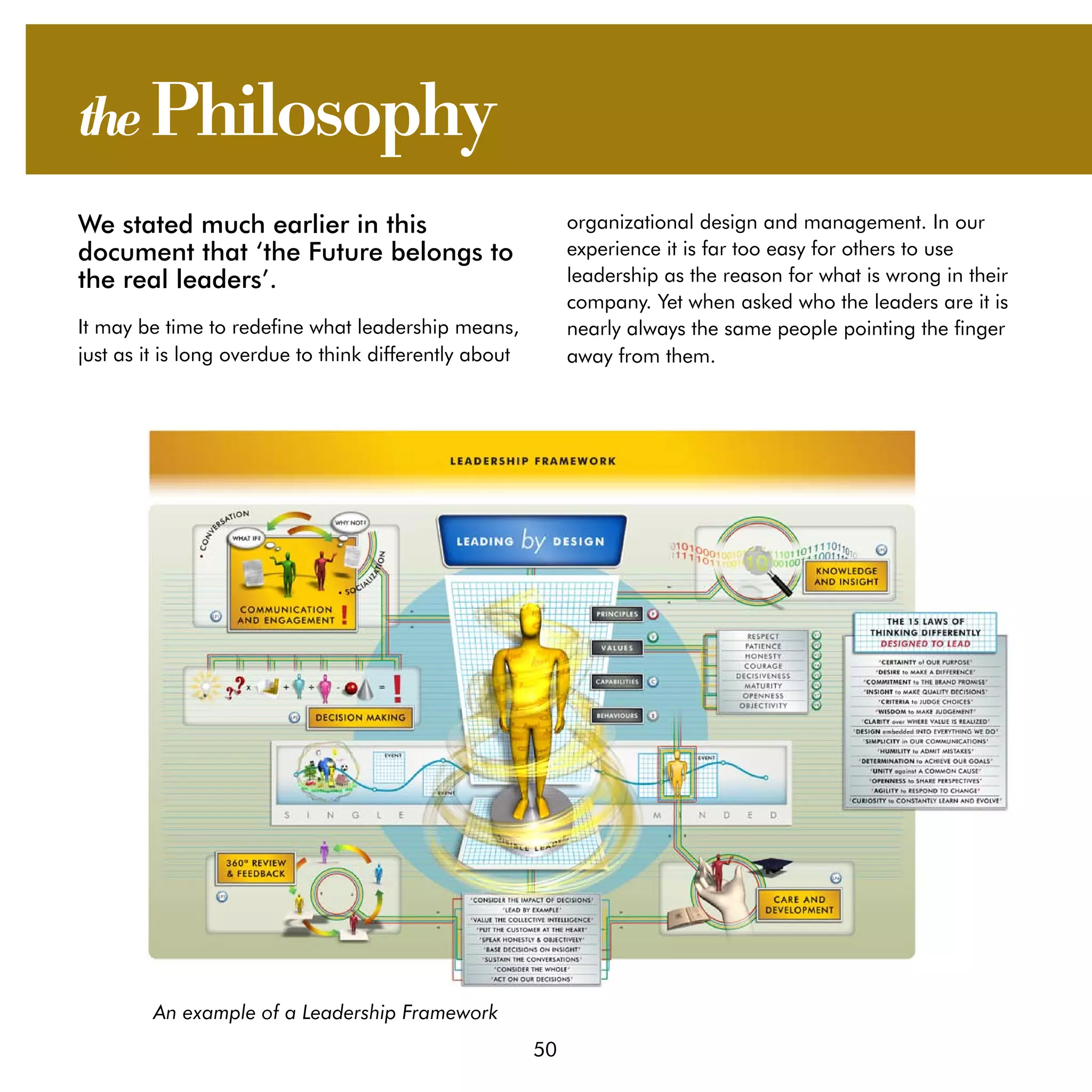 the Philosophy
We stated much earlier in this                               organizational design and management. In our
document that ‘the Future belongs to                         experience it is far too easy for others to use
the real leaders’.                                           leadership as the reason for what is wrong in their
                                                             company. Yet when asked who the leaders are it is
It may be time to redefine what leadership means,            nearly always the same people pointing the finger
just as it is long overdue to think differently about        away from them.




         An example of a Leadership Framework
                                                        50
 
