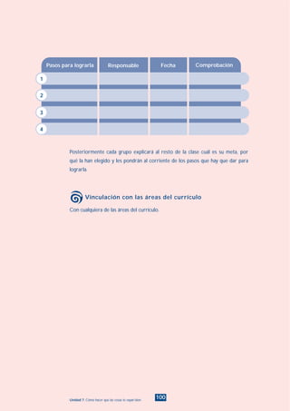 100Unidad 7: Cómo hacer que las cosas te vayan bien
Posteriormente cada grupo explicará al resto de la clase cuál es su meta, por
qué la han elegido y les pondrán al corriente de los pasos que hay que dar para
lograrla.
Con cualquiera de las áreas del currículo.
Vinculación con las áreas del currículo
Pasos para lograrla Responsable Fecha Comprobación
1
2
3
4
INDICE
 