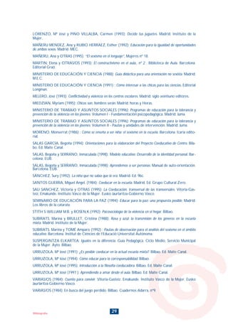 29Blibiografía
LORENZO, Mª José y PINO VILLALBA, Carmen (1993): Decide tus juguetes. Madrid. Instituto de la
Mujer.
MAÑERU MENDEZ, Ana y RUBIO HERRAEZ, Esther (1992): Educación para la igualdad de oportunidades
de ambos sexos. Madrid. MEC.
MAÑERU, Ana y OTRAS (1995): “El sexismo en el lenguaje”, Mujeres nº 18.
MARTIN, Elena y OTRAS/OS (1993): El constructivismo en el aula., nº 2 . Biblioteca de Aula. Barcelona.
Editorial Graó.
MINISTERIO DE EDUCACIÓN Y CIENCIA (1988): Guía didáctica para una orientación no sexista. Madrid:
M.E.C.
MINISTERIO DE EDUCACIÓN Y CIENCIA (1991) : Cómo interesar a las chicas para las ciencias. Editorial
Longman.
MELERO, José (1993): Conflictividad y violencia en los centros escolares. Madrid: siglo veintiuno editores.
MIEDZIAN, Myriam (1995): Chicos son, hombres serán. Madrid: horas y Horas.
MINISTERIO DE TRABAJO Y ASUNTOS SOCIALES (1996): Programas de educación para la tolerancia y
prevención de la violencia en los jóvenes. Volumen I - Fundamentación psicopedagógica. Madrid: Juma.
MINISTERIO DE TRABAJO Y ASUNTOS SOCIALES (1996): Programas de educación para la tolerancia y
prevención de la violencia en los jóvenes. Volumen II - Pautas y unidades de intervención. Madrid: Juma.
MORENO, Monserrat (1986) : Cómo se enseña a ser niña: el sexismo en la escuela. Barcelona. Icaria edito-
rial.
SALAS GARCÍA, Begoña (1994): Orientaciones para la elaboración del Proyecto Coeducativo de Centro. Bila-
bo. Ed. Maite Canal.
SALAS, Begoña y SERRANO, Inmaculada (1998): Modelo educativo: Desarrollo de la identidad personal. Bar-
celona. EUB.
SALAS, Begoña y SERRANO, Inmaculada (1998): Aprendemos a ser personas. Manual de auto-orientación.
Barcelona. EUB.
SÁNCHEZ, Sury (1992): La niña que no sabía que lo era. Madrid. Ed. 9bc.
SANTOS GUERRA, Miguel Angel. (1984): Coeducar en la escuela. Madrid. Ed. Grupo Cultural Zero.
SAU SANCHEZ, Victoria y OTRAS (1995): La Coeducación, transversal de las transversales. Vitoria-Gas-
teiz, Emakunde. Instituto Vasco de la Mujer. Eusko Jaurlaritza-Gobierno Vasco.
SEMINARIO DE EDUCACIÓN PARA LA PAZ (1994): Educar para la paz: una propuesta posible. Madrid:
Los libros de la catarata.
STITH S-WILLIAM M.B. y ROSEN,K.(1992): Psicosociología de la violencia en el hogar. Bilbao.
SUBIRATS, Marina y BRULLET, Cristina (1988): Rosa y azul: la transmisión de los géneros en la escuela
mixta. Madrid. Instituto de la Mujer.
SUBIRATS, Marina y TOMÉ Amparo (1992) : Pautas de observación para el análisis del sexismo en el ámbito
educativo. Barcelona. Institut de Ciéncies de l’Educació Universitat Autónoma.
SUSPERGINTZA ELKARTEA: Iguales en la diferencia. Guía Pedagógica. Ciclo Medio, Servicio Municipal
de la Mujer. Ayto. Bilbao.
URRUZOLA, Mª José (1991): ¿Es posible coeducar en la actual escuela mixta?. Bilbao. Ed. Maite Canal.
URRUZOLA, Mª José (1994): Cómo educar para la corresponsabilidad. Bilbao.
URRUZOLA, Mª José (1995): Introducción a la filosofía coeducadora. Bilbao. Ed. Maite Canal.
URRUZOLA, Mª José (1997 ): Aprendiendo a amar desde el aula. Bilbao. Ed. Maite Canal.
VARIAS/OS (1984): Cuento para convivir. Vitoria-Gasteiz. Emakunde. Instituto Vasco de la Mujer. Eusko
Jaurlaritza-Gobierno Vasco.
VARIAS/OS (1984): En busca del juego perdido. Bilbao. Cuadernos Adarra, nº9.
INDICE
 