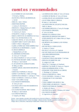 31Cuentos Recomendados
cuentos recomendados
• A LA SOMBRA DE LAS COLIFLORES,
S. Pernush y J. Mathieu
• ALICIA EN EL PAÍS DE LAS MARAVILLAS,
L. Carroll
• ANA, M. L. Solá e I. Monés
• ANASTASIA KRUPNIK,
L. Lowry y G. Amechazurra
• ANGÉLICA, L. Bojunga Nunes y A. Lobato
• AQUELLA JULIA REDFREN,
C. Cameron y G. Owens
• ATALANTA, G. Rodari y F. Anguera
• BAJO EL VIENTO DE LA CAMARGA, De Cesco
• BILLY Y EL VESTIDO ROSA, A. Fine
• CAJAS DE CRISTAL, A. Turín y N. Bosnia
• CALAMITY JANE Y LUCKY LUKE, Morris
• CARA Y CRUZ, S. Morgenstern
• CLARA, LA NIÑA QUE TENÍA SOMBRA, Bruel
• CONFÍA EN LO INESPERADO, L. Gunnel
• EL BOLSO AMARILLO,
L. Bojunga Nunes y A. Sanz
• EL JARDINERO ASTRÓLOGO,
A. Turín y A. Y A. Brunoff
• EL OVILLO BLANCO, A. Turín y A. Cesari
• EL POSTER DE MOZART. ISABEL Y DANIEL,
M. Rudo y C. Solé Vendrell
• EL SECUESTRO DE LA BIBLIOTECARIA,
M. Mahy y Q. Blake
• GARRAS LARGAS. UNA AVENTURA ÁRTICA,
J. Houston
• GRAN HILLY HOPKINS, K. Paterson
• JUANA Y LOS PIRATAS, J. Older y M. Bragg
• JUANITA EN EL BOSQUE, C. Lastrego y F. Testa
• JULIA Y LA MAGIA, E. Cameron y G. Owens
• JULIE Y LOS LOBOS, George
• LA CHAQUETA REMENDADA,
A. Turín y A. Curtí
• LA CHICA CON LA QUE NO DEJABAN IR A
LOS NIÑOS, I. Kenn
• LA COLINA PELIGROSA. ANA Y DAVID,
M. Rudo y C. Solé Vendrell
• LA CONEJITA MARCELA,
E. Tusquets y W. Masip
• LA HERENCIA DEL HADA, A. Turín y N. Bosnia
• LA MANO DE MILENA, A. Turín y N. Bosnia
• LA REBELIÓN DE LAS LAVANDERAS, Yeoman
• LA VICTORIA. PABLO Y ÁNGELA,
M. Rudo y C. Solé Vendrell
• LAS AVENTURAS DE LOS DETECTIVES DEL
FARO, K. Bliesen
• LAS HIERBAS MÁGICAS, A. Turín y N. Pazzaglia
• LOS GIGANTES OREJUDOS,
A. Turín y N. Bosnia
• MANUAL DE LA BRUJA, M. Bird
• MÁQUINAS DE EMPAQUETAR HUMO Y
OTROS INVENTOS, M. D. Alibés I Riera y P. Bayés
• MATILDA, R. Dahl
• ME IMPORTA UN COMINO EL REY PEPINO,
C. Nostlinger
• ME PUSE BIZCA Y PAPÁ SE PICÓ,
U. Haucke y F. Becker
• MI CALLE, A. De Vríes y R. Capdevila
• NO HAY DERECHO O LOS DESENGAÑOS DE
UNA NIÑA EMPRENDEDORA,
S. Morgenstern y Joma
• OLIVER BUTTON ES UNA NENA, T. De Paola
• PIPPA EN LOS MARES DEL SUR,
A. Lindgren y R. Culla
• PIRULETA, C. Nostlinger y A. Kaufmann
• RAMONA Y SU PADRE, B. Cleary y A. Tiegreen
• ROSA, MI HERMANA ROSA, A. Viera
• ROSALINDE TIENE IDEAS EN LA CABEZA,
C. Nostlinger y P. Schossow
• SHEILA LA MAGNÍFICA, J. Blume
• TE HE CONTADO, I. Grender y T. Ross
• TODAVÍA NO TE HE CONTADO,
I. Grender
• TODO CAMBIÓ CON JAKOB, K. Buie
• TODO SOBRE LAS ABUELAS, C. Hawkins
• TREINTA HISTORIAS DE TÍA MILA,
U. Wolfel y M. Alvarez
• UN PONY EN LA NIEVE, J. Gardam y W. Geldart
• VA A NACER UN BEBÉ,
G. Fagerstrom y G. Hansson
(Fuente: “Libros infantiles y juveniles seleccionados por las Librerías de Mujeres”, Coordinadora de Librerías de
Mujeres con la colaboración del “Instituto de la Mujer”. Relación de libros infantiles y juveniles recomendados para
trabajar valores coeducativos, elaborada por EMAKUNDE, Instituto Vasco de la Mujer.)
INDICE
 
