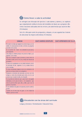 92Unidad 6: Aprendiendo de los errores
Lengua y Literatura / Dramatización / Educación Física.
Vinculación con las áreas del currículo
ERROR QUÉ HARÍAS DESPUÉS QUÉ APRENDES DE ELLO
Se entregará una fotocopia del ejercicio a cada alumna y alumno y se explicará
que conjuntamente (utiliza la técnica del torbellino de ideas) van a proponer dife-
rentes reacciones adecuadas ante los errores y las advertencias que sacan de ellos
(10 minutos).
Será él o ella quien anote las propuestas y después, en una segunda fase tratarán
de seleccionar las mejores alternativas (15 minutos).
Mi madre me dijo que apagara la cocina de gas y se me
olvidó. A consecuencia de ello se formó un pequeño
incendio en la cocina.
En el control de “mate”, me confundí en una suma y
casi suspendo.
Una amiga se enfadó porque me prestó el lápiz y yo,
jugando, se lo rompí.
Ayer fui a comprar el pan y la leche y como entré en
la tienda a todo correr me caí y rompí una maceta de
la tendera.
El día de mi cumpleaños se me olvidó invitarle a Javi a
la merienda. Al día siguiente le vi y estaba triste y
serio conmigo.
En clase de gimnasia, algunas veces me confundo en el
ejercicio y le piso el pie a mi compañera.
Andando en bicicleta iba haciendo carreras con mis
amigas y, como iba mirando para atrás, no vi a un
anciano que cruzaba la calle y le atropellé.
En el partido de fútbol de ayer, quise hacer una jugada
individual y no le pase la bola a mi compañera que
tenía la portería libre para ella, y fallé y por eso no
ganamos el partido.
Se me olvidaron las gafas en la piscina y las he vuelto a
perder.
Cuando veo al chico que me gusta se me traban las
palabras; parezco tonta.
Cómo llevar a cabo la actividad
INDICE
 