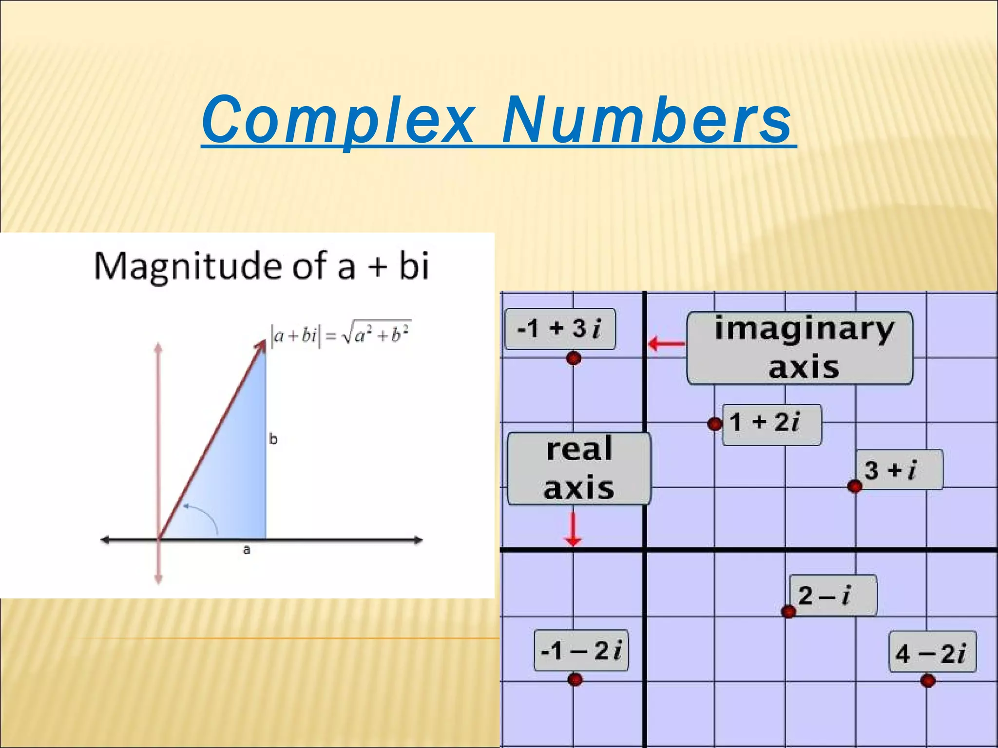 Complex Numbers 