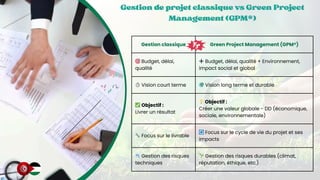 Gestion classique Green Project Management (GPM®)
🎯Budget, délai,
qualité
➕Budget, délai, qualité + Environnement,
impact social et global
⏱️Vision court terme 🌍Vision long terme et durable
✅Objectif :
Livrer un résultat
💡Objectif :
Créer une valeur globale - DD (économique,
sociale, environnementale)
🔧Focus sur le livrable
🔄Focus sur le cycle de vie du projet et ses
impacts
📉Gestion des risques
techniques
🌱Gestion des risques durables (climat,
réputation, éthique, etc.)
Gestion de projet classique vs Green Project
Gestion de projet classique vs Green Project
Gestion de projet classique vs Green Project
Management (GPM®)
Management (GPM®)
Management (GPM®)
 