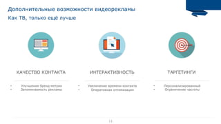 11
Как ТВ, только ещё лучше
Дополнительные возможности видеорекламы
ТАРГЕТИНГИ
• Улучшение бренд-метрик
• Запоминаемость рекламы
• Персонализированный
• Ограничение частоты
• Увеличение времени контакта•
• Оперативная оптимизация
КАЧЕСТВО КОНТАКТА ИНТЕРАКТИВНОСТЬ
 