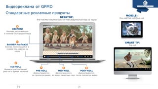 19
Стандартные рекламные продукты
Видеореклама от GPMD
19
Реклама
Перейти на сайт рекламодателя
MID-ROLL
Демонстрируется
во время сюжетных пауз
PRE-ROLL
Демонстрируется
до просмотра видео
POST-ROLL 
Демонстрируется
после просмотра видео
ОВЕРЛЕЙ
Реклама, всплывающая
в нижней части видеоплеера
ALL-ROLL
Форматы pre/mid/pause/
post-roll с единой частотой
SMART TV:
Pre-roll
MOBILE:
Pre-roll/Mid-roll/Post-rollDESKTOP:
Pre-roll/Mid-roll/Post-roll/All-roll/Оверлей/Баннер на паузе
БАННЕР НА ПАУЗЕ
Баннер, появляющийся в
плеере при нажатии на
паузу
 