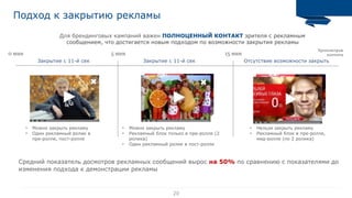20
Подход к закрытию рекламы
0 мин 5 мин 15 мин
Хронометраж
контента
Для брендинговых кампаний важен ПОЛНОЦЕННЫЙ КОНТАКТ зрителя с рекламным
сообщением, что достигается новым подходом по возможности закрытия рекламы
Закрытие с 11-й сек Закрытие с 11-й сек Отсутствие возможности закрыть
• Можно закрыть рекламу
• Один рекламный ролик в
пре-ролле, пост-ролле
• Можно закрыть рекламу
• Рекламный блок только в пре-ролле (2
ролика)
• Один рекламный ролик в пост-ролле
• Нельзя закрыть рекламу
• Рекламный блок в пре-ролле,
мид-ролле (по 2 ролика)
Средний показатель досмотров рекламных сообщений вырос на 50% по сравнению с показателями до
изменения подхода к демонстрации рекламы
 
