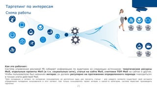 21
Схема работы
Таргетинг по интересам
Как это работает:
Система управления рекламой РБ собирает информацию по аудитории из следующих источников: тематические ресурсы
Mail, отдельные проекты Mail (в т.ч. социальные сети), статьи на сайте Mail, счетчики ТОП Mail на сайтах и другие.
Чтобы пользователю был назначен интерес он должен регулярно на протяжении определенного периода «находиться»
в точках учета действий Mail. 
*Для попадания в сегмент по интересам пользователю не достаточно один раз прочесть статью – для каждого сегмента существует свой алгоритм
определения попадания пользователя в этот сегмент. Как только пользователь теряет интерес к какой-то категории, система перестает производить
таргетинг
 