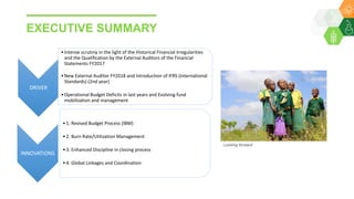 Optimum utilization of funds through the year, minimizing liability of returning unused funds  by David Johnson.